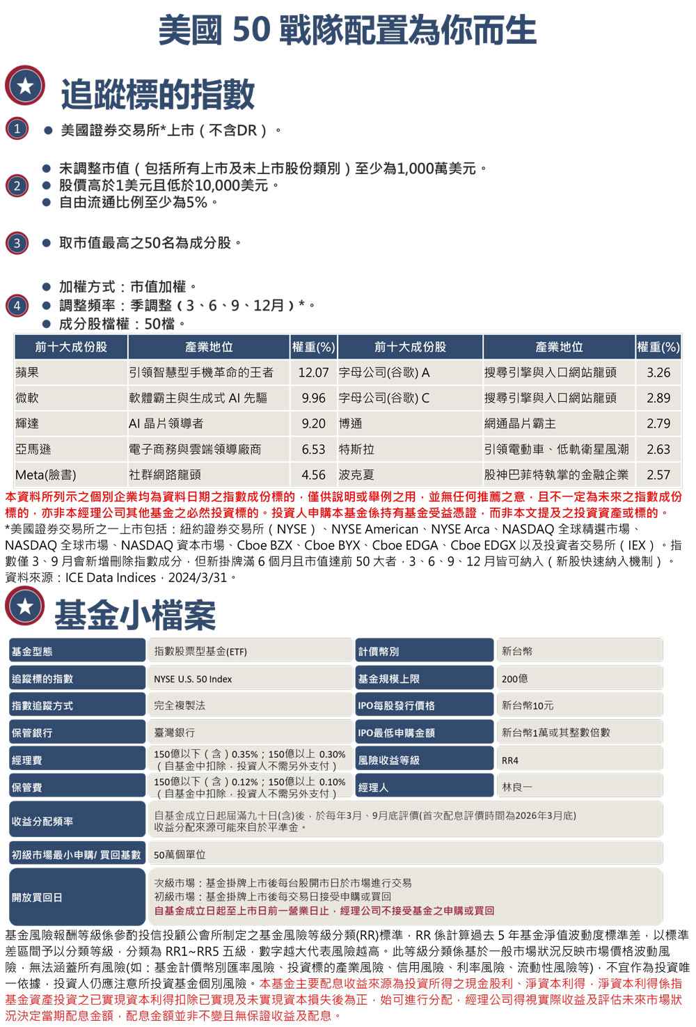 活動
