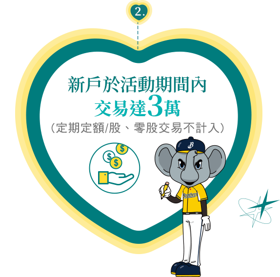 圖：新戶於活動期間內交易達3萬
