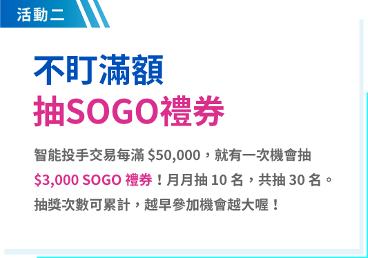 活動二 智能投手交易每滿 $50,000，就有一次機會抽$3,000 SOGO禮券！月月抽 10 名，共抽 30 名。 抽獎次數可累計，越早參加機會越大喔！