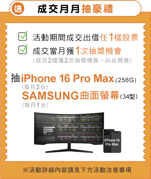 圖：成交抽月月豪禮