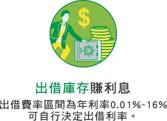 圖：出借庫存賺利息