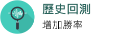 歷史回測　增加勝率