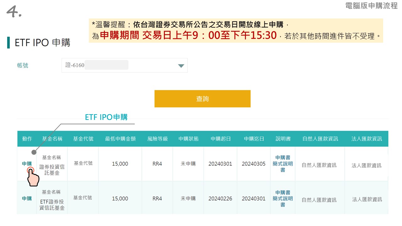 中信證ETF募集申購，依台灣證券交易所公告之交易日開放線上申購， 為申購期間 交易日上午9：00至下午15:30，若於其他時間進件皆不受理。