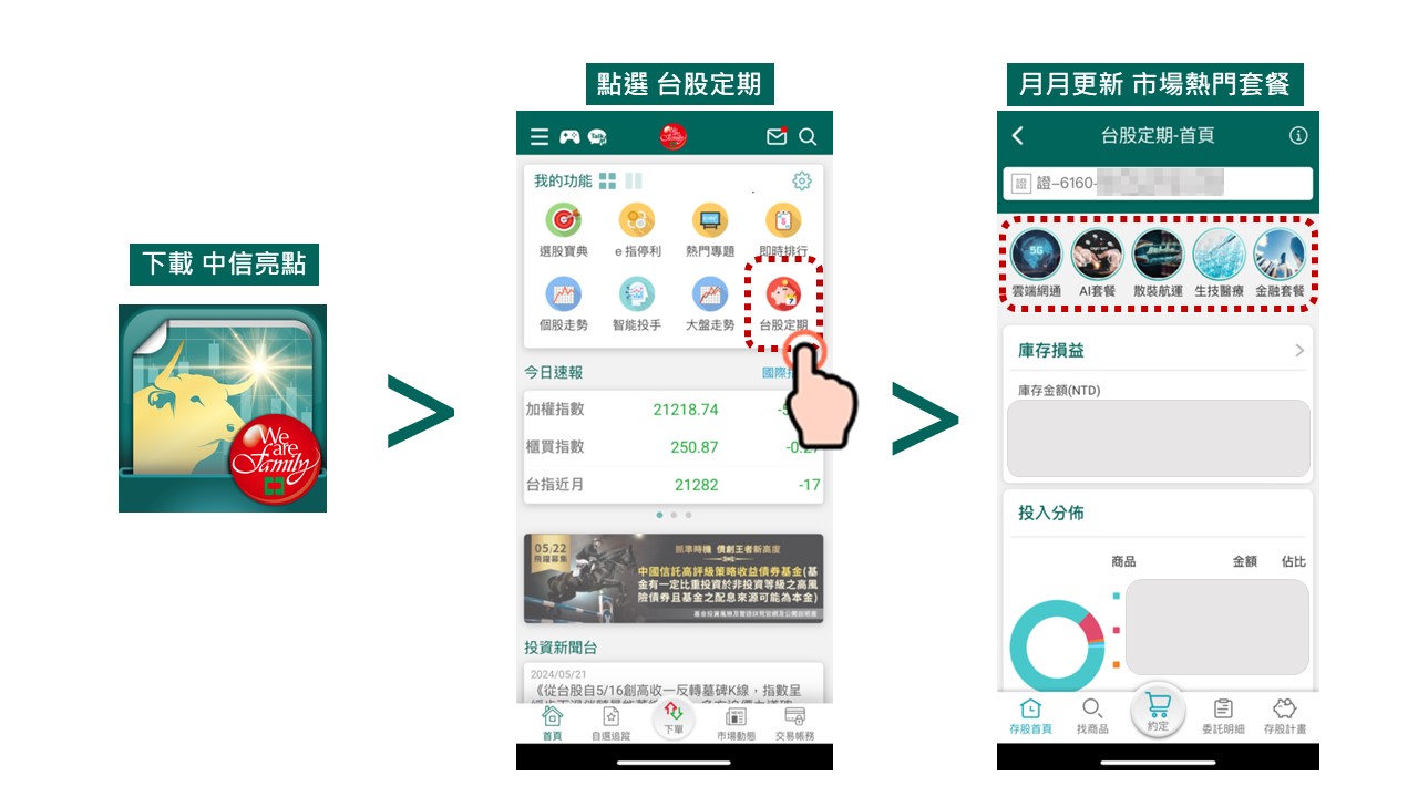 下載中信亮點APP⮕「台股定期」