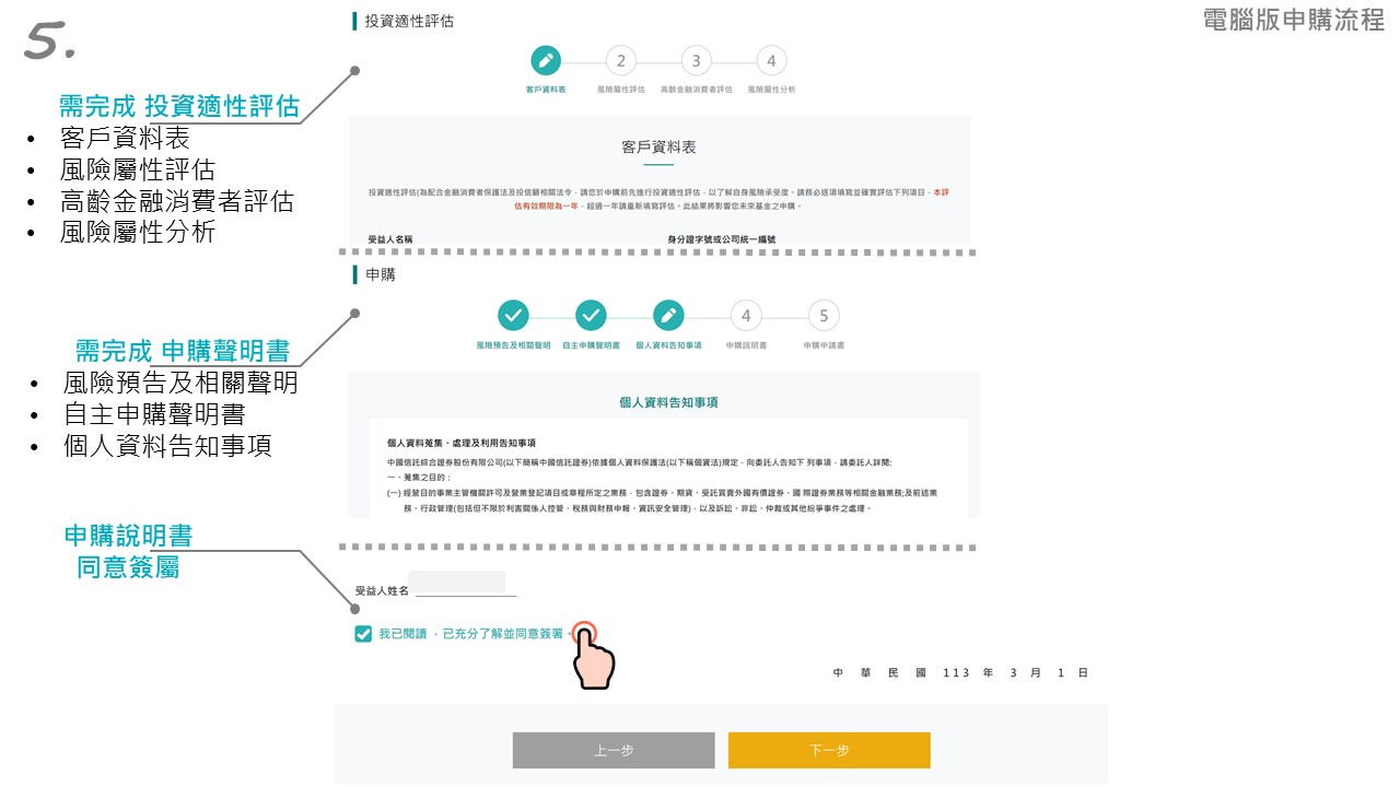 中信證ETF募集申購，需完成 投資適性評估客戶資料表 風險屬性評估 高齡金融消費者評估 風險屬性分析，需完成 申購聲明書 風險預告及相關聲明 自主申購聲明書 個人資料告知事項，申購說明書  同意簽屬