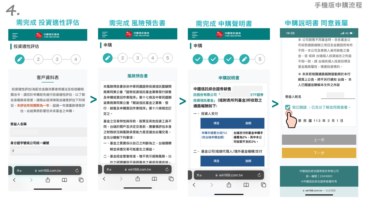 中信證ETF募集申購，手機版申購流程，需完成 投資適性評估、風險預告書、申購聲明書、與同意簽屬