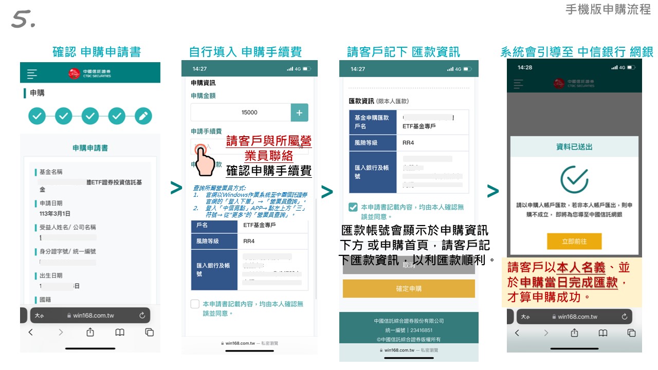 中信證ETF募集申購，手機版申購流程，請客戶與所屬營業員聯絡，確認ETF申購手續費